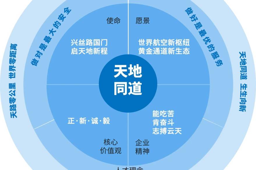 看个比赛用户头像示例一
